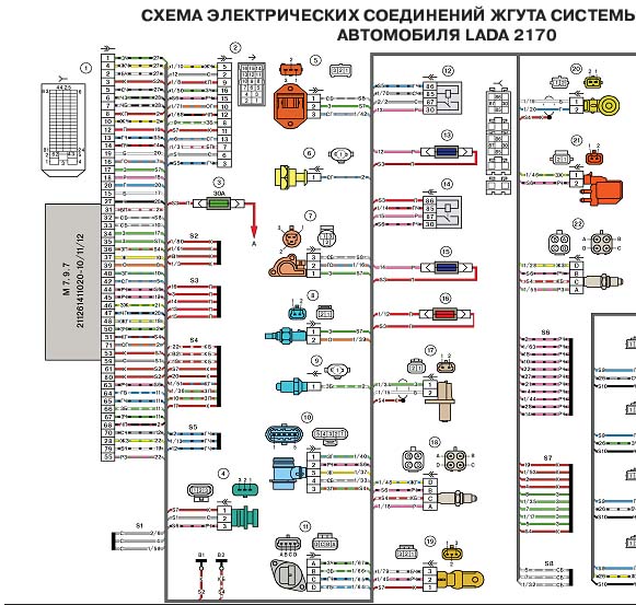 Электрическая схема лада веста